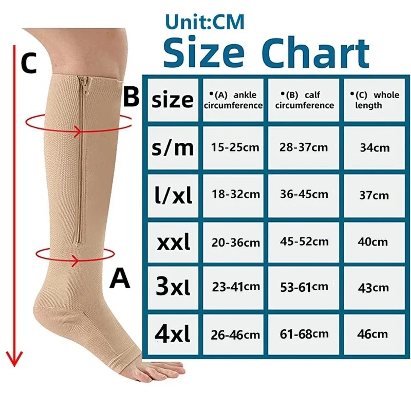 Medias de compresión médicas p - Compression Sock Medical reseña y precio