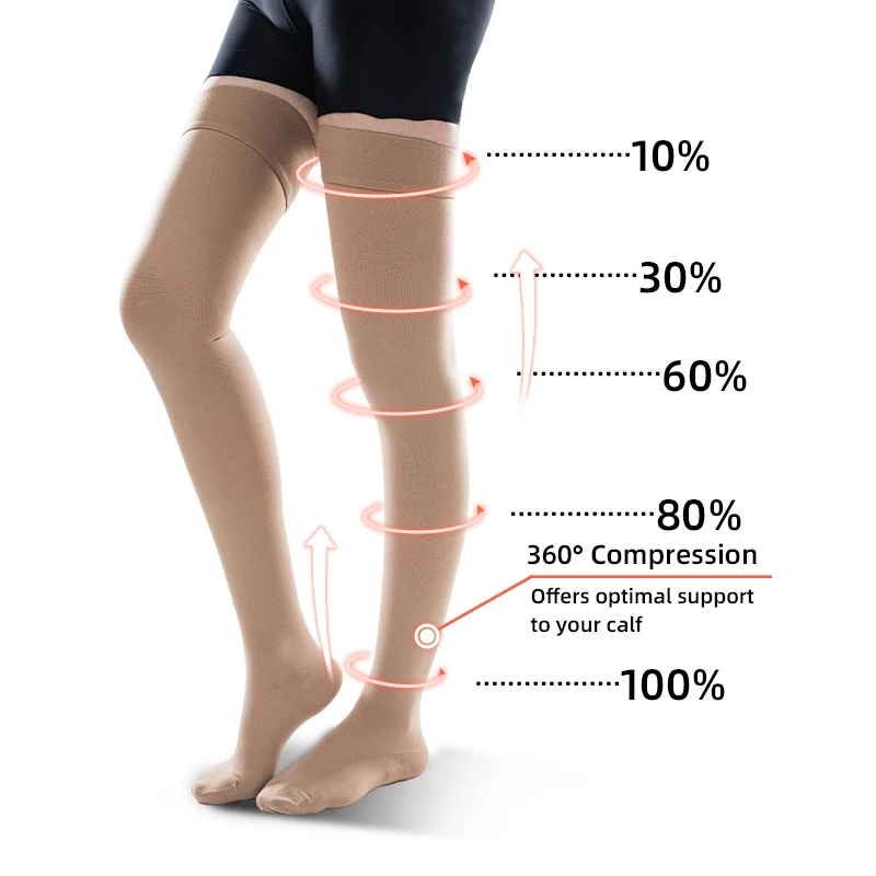 30-40 MmHg sobre la rodilla pu - Compression Sock Medical reseña y precio
